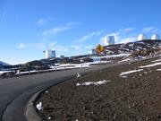Some telescopes.